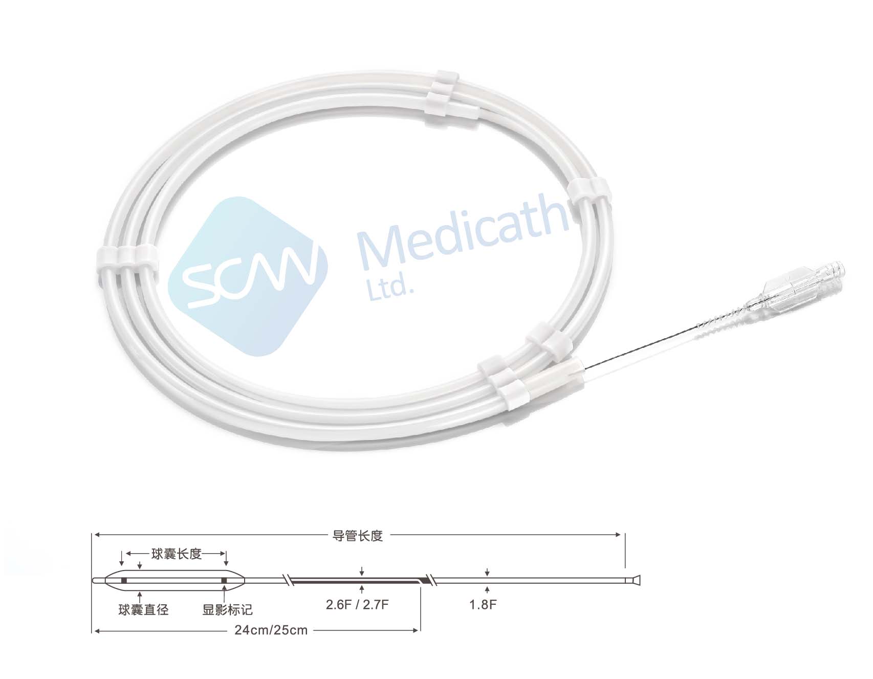 球囊擴張導管治療技術特點有哪些