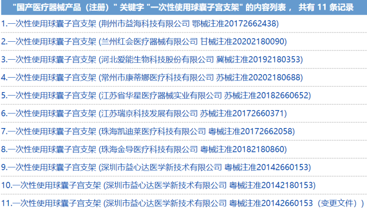子宮填塞止血還用紗布？Out了！