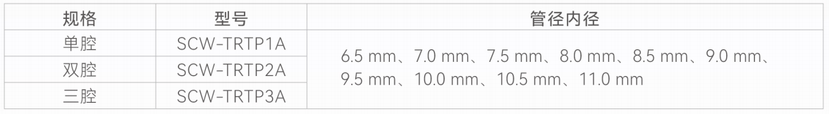氣管切開插管套件（帶犀牛角）