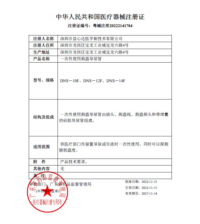 喜獲新證！益心達(dá)“一次性使用測(cè)溫導(dǎo)尿管”獲產(chǎn)品注冊(cè)證！準(zhǔn)入市場(chǎng)！(1)